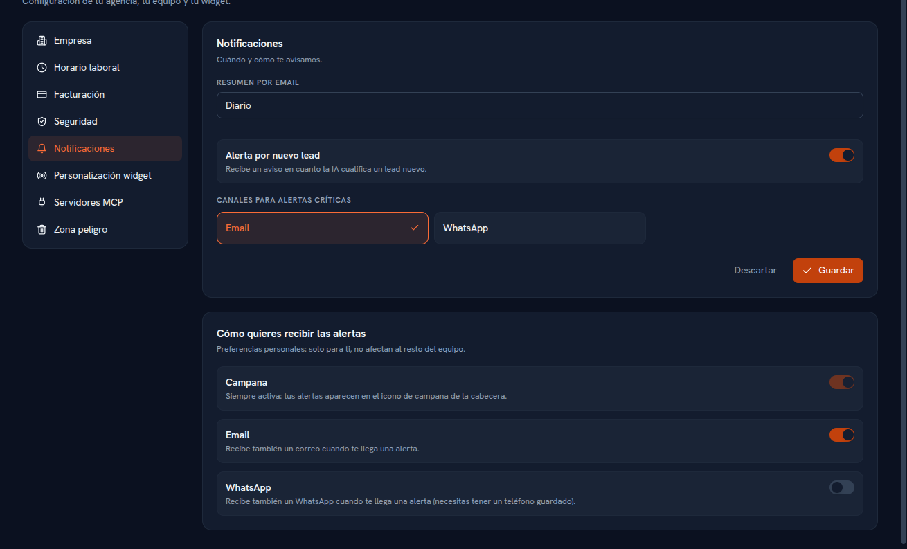 Ajustes → Notificaciones con, arriba, Resumen por email en Diario, el interruptor Alerta por nuevo lead activado y Canales para alertas críticas con Email seleccionado (marcado con un check) y WhatsApp sin seleccionar, y los botones Descartar/Guardar; debajo, la sección Cómo quieres recibir las alertas con Campana (activada, bloqueada), Email (activado) y WhatsApp (desactivado), cada uno con su descripción