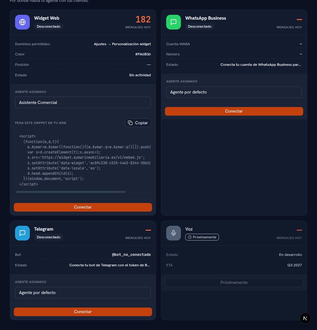 Pantalla de Canales agrupada por tipo, con tarjetas de Widget Web (con snippet y botón Copiar), WhatsApp Business, Telegram y Voz, cada una con su propio estado y su selector Agente asignado