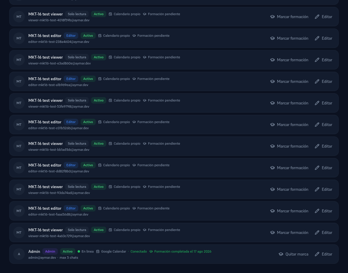 Lista de miembros del equipo con varias filas de cuentas de prueba mostrando la etiqueta «Formación pendiente» y el botón Marcar formación, y la fila de Admin (admin@tu-negocio.com) con la etiqueta verde «Formación completada el 17 ago 2026» y el botón Quitar marca