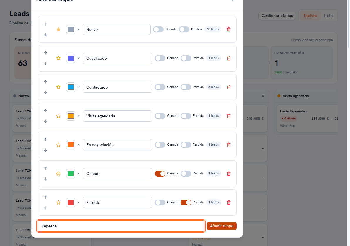 Panel Gestionar etapas con las siete etapas del embudo (Nuevo, Cualificado, Contactado, Visita agendada, En negociación, Ganado, Perdido), cada una con flechas de reordenar, estrella de etapa de entrada, muestra de color, nombre editable, interruptores Ganada/Perdida, contador de leads y papelera; al pie, el campo para añadir una etapa nueva llamada Repesca