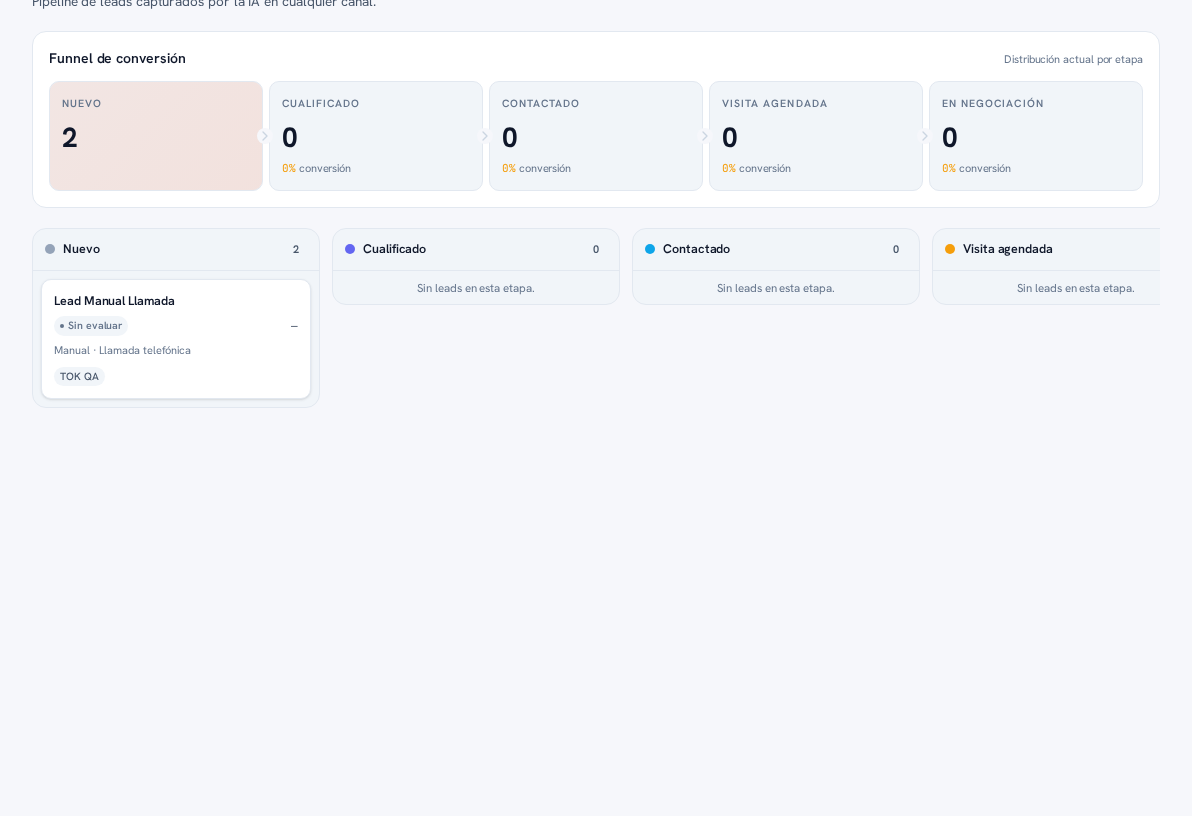 Tablero de leads con el filtro «Asignados a mí» activo y la tarjeta del lead manual mostrando el chip del responsable y el medio de origen