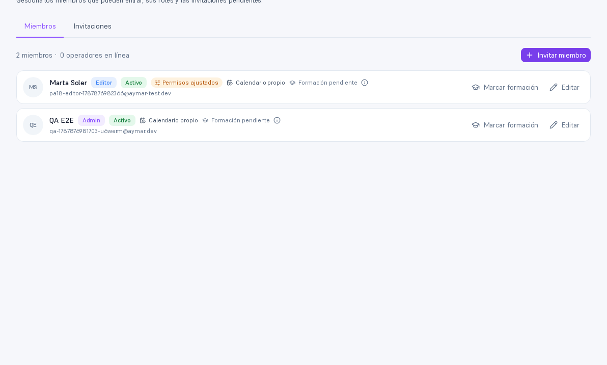 Lista de Equipo con dos miembros: Marta Soler (Editor, Activo, con la etiqueta naranja «Permisos ajustados») y QA E2E (Admin, Activo), ambos con calendario propio, formación pendiente y sus correos de cuentas de prueba